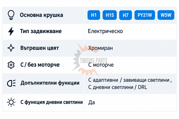 Фар Хромиран с дневни светлини за Ford Transit Custom/Tourneo Custom 2012-2016 год. - Шофьорска страна