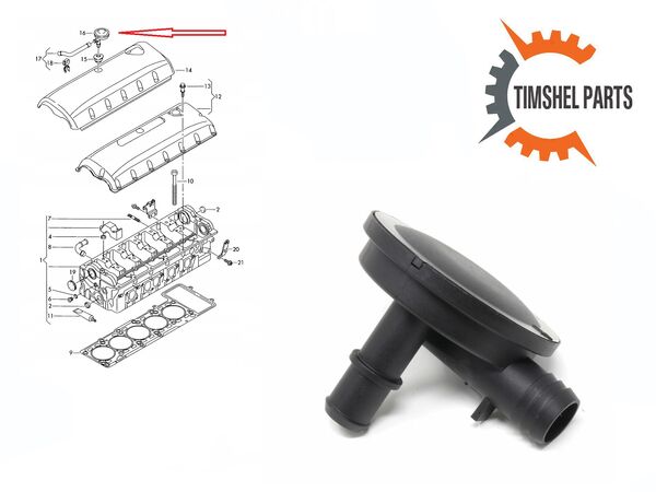 Клапан картерни газове за VW Transporter T5 Bus 2.5 TDI