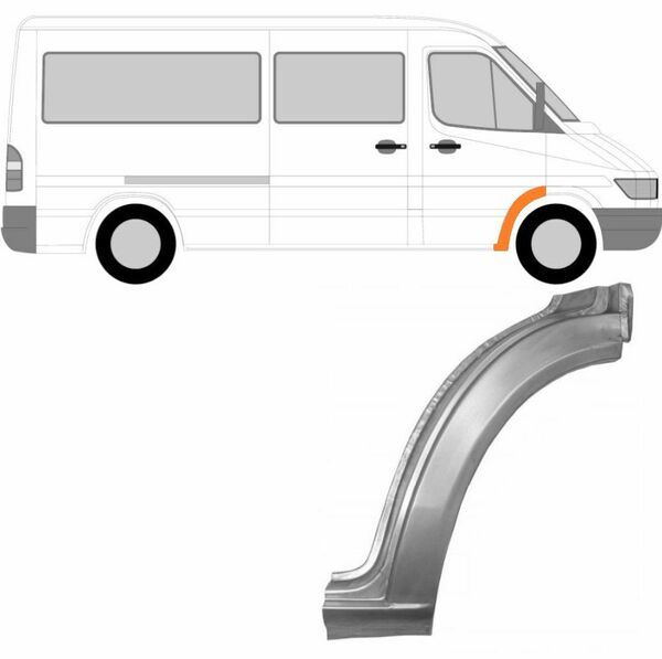 Предна вежда панел за калник Mercedes Sprinter 1995-2006 -VW LT 1996-2006 - ДЯСНА