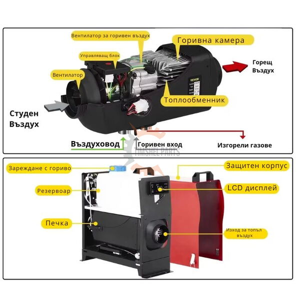 Суха преносима дизелова печка 8kw 12V 24V 220V за Бус-Каравана-Кемпер-Къмпинг и др.