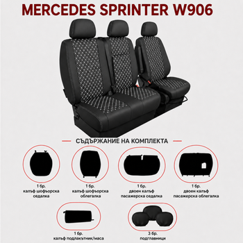 Еко кожа – комплект тапицерия 2+1 за VW Crafter Mercedes Sprinter W906 (2006–2018), черна с бял шев, 8 части