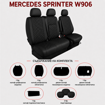 Еко кожа – комплект тапицерия 2+1 за VW Crafter Mercedes Sprinter W906 (2006–2018), черна със черен шев, 8 части