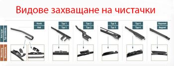Комплект Предни Чистачки BOSCH Aerotwin за Iveco Daily след 2014 год.