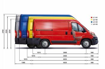 Уплътнение плъзгащи врати (5 метра) за CITROEN JUMPER / PEUGEOT BOXER / FIAT DUCATO след 2006 год